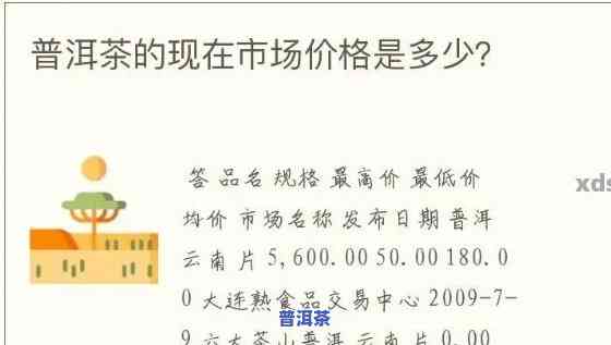 普洱茶走势app：实时跟踪普洱茶价格变化，把握市场趋势