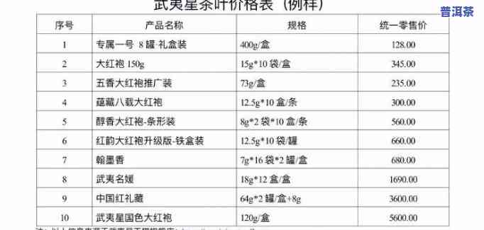 健身牌茶叶：官网价格表一览，助力健康生活