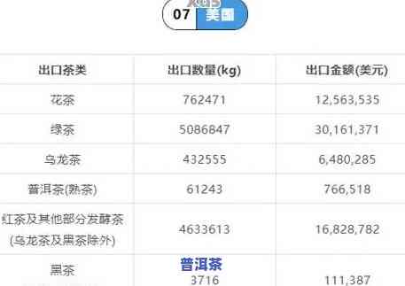 2023年最新08勐海普洱茶价格表及查询官网