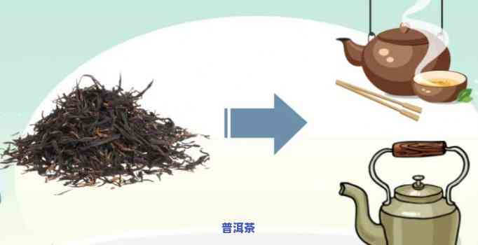 普洱茶：泡着喝还是煮着喝？探讨两种方法的优缺点