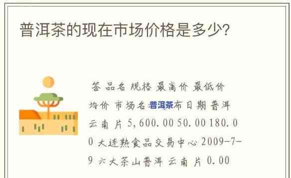 普洱茶谷花茶价格，揭秘普洱茶谷花茶的价格，让你不再被市场误导！