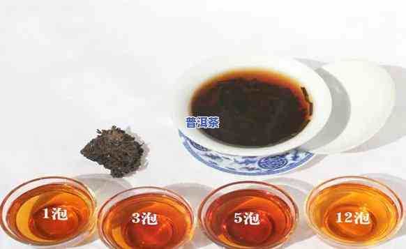 英华门普洱茶价格1567，英华门普洱茶价格揭晓，只需1567元！