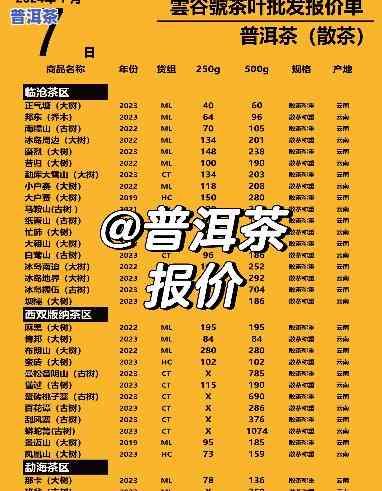 普洱茶2017年报价多少-普洱茶2017年报价多少钱一斤