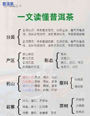 临沧普洱茶区域代理公司信息大全：联系方法、代理政策一网打尽！