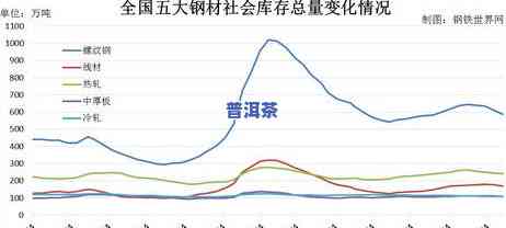 开门红是什么茶叶，探究“开门红”茶叶的品种与特点