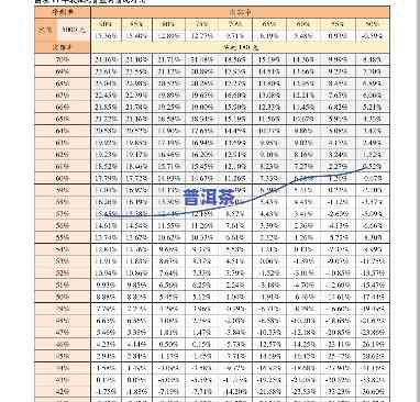 普洱茶冰岛价格表356克-普洱茶冰岛价格表356克