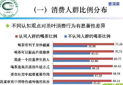 普洱茶的消费群体，探析普洱茶的消费群体特征与趋势