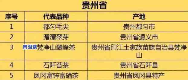 安顺普洱茶招商条件有哪些，揭秘安顺普洱茶招商条件，让你轻松开启合作之路！