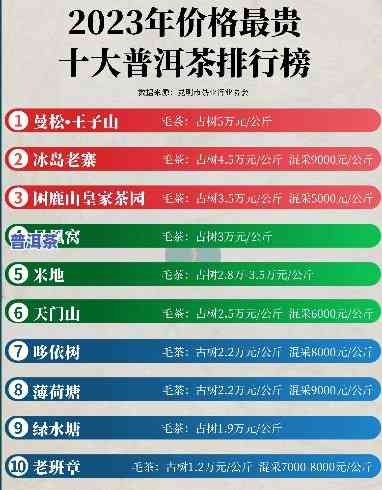 普洱茶为什么这么便宜？瑞建号、抖音价格亲民解析