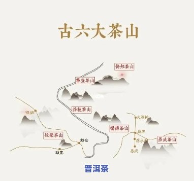 中茶古六山印象：名字由来与价格全解析