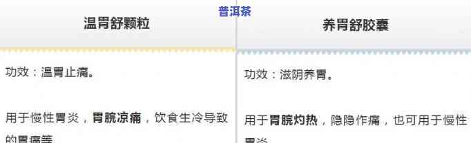 吃了温胃舒可以和普洱茶吗-喝了温胃舒可以喝吗?