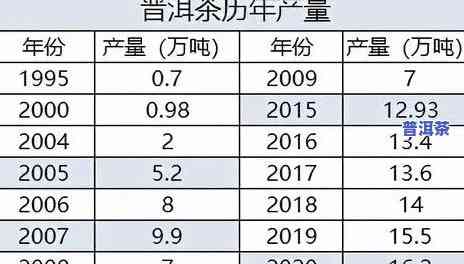 千家寨普洱熟茶价格全览：最新价格表及多少钱一斤