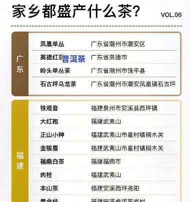 安徽普洱茶生产厂商，揭示安徽普洱茶生产厂商全，带你深入熟悉安徽茶叶产业