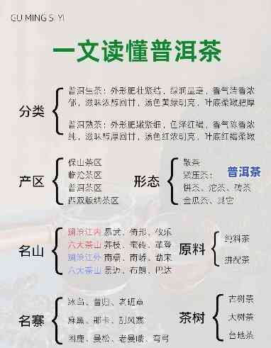 广隆普洱茶各地经销商地址，寻找广隆普洱茶？全国经销商地址一网打尽！