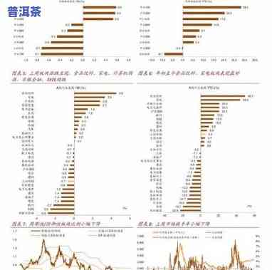 最新同兴号普洱茶价格表，全系列茶叶售价一览