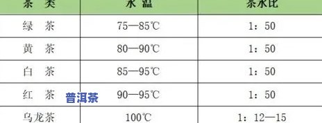 老班章普洱357克价格，探究老班章普洱357克的价格走势与市场行情