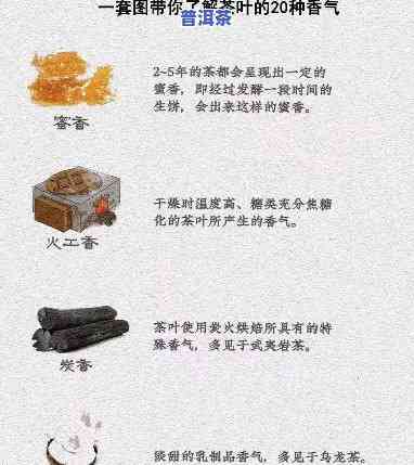 普洱茶饼好坏图解大全图片高清，【高清】全面解析：普洱茶饼的好坏图解大全