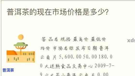 普洱茶市价：最新市场价格与走势分析