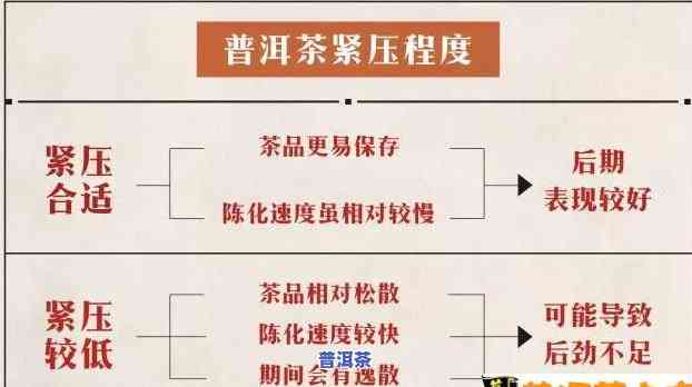 怎样成为可靠普洱茶代理商？详细加盟流程与步骤