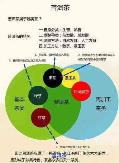 普洱茶pest分析，深度解析：普洱茶的PEST分析