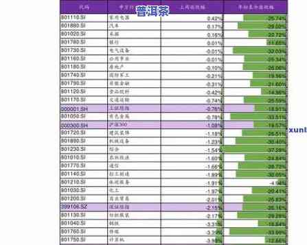 冰岛普洱生茶价位表-冰岛普洱生茶价位表图片