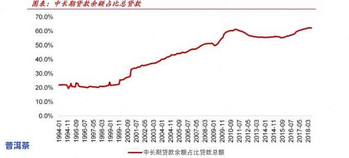 鸿运价格表图，探究鸿运的价格走势：最新价格表图解析