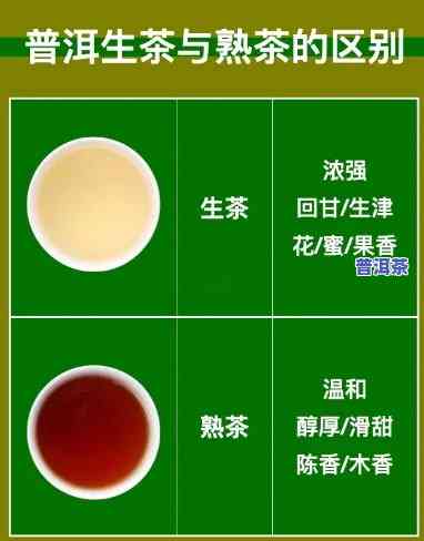 普洱茶怎么挑选口诀和口感，口诀与口感并重：怎样挑选优质的普洱茶？