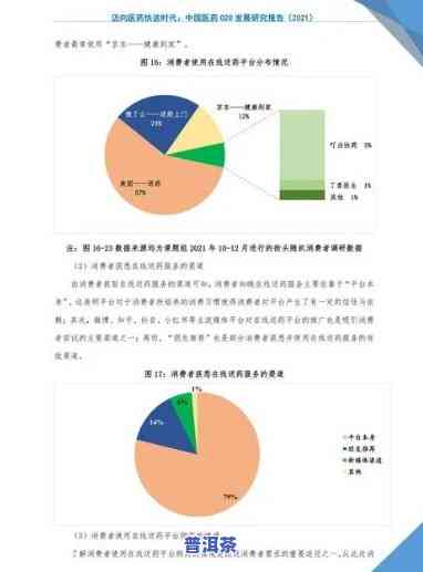 普洱茶价格趋势分析论文：深度解读与未来展望