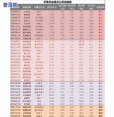 冰岛普洱生茶饼价格全览：最新价格表与市场行情分析