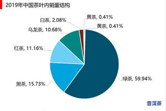 苏州普洱茶市场，深度解析：苏州普洱茶市场的现状与未来趋势