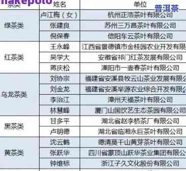 云南省普洱茶厂大全-云南省普洱茶厂大全名称