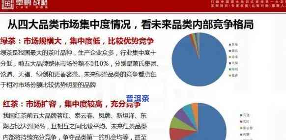 普洱茶市场定位分析方法：详细解析与实践应用