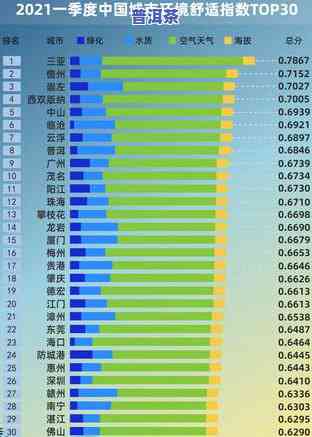 崇左普洱茶加盟条件-崇左普洱茶加盟条件是什么