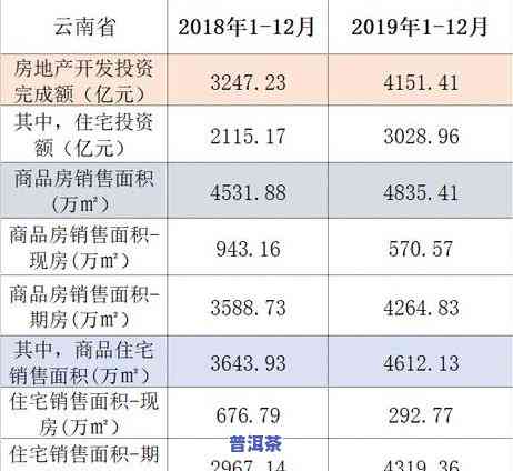 直播购买普洱茶发现是外省发货，怎样解决？