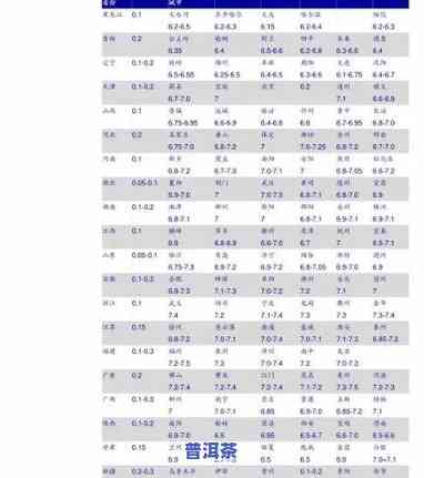 下关普洱茶标杆产品：官网、价格表一览