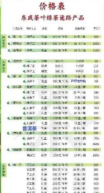 下关普洱茶行情报价网：最新官方报价表与官网信息