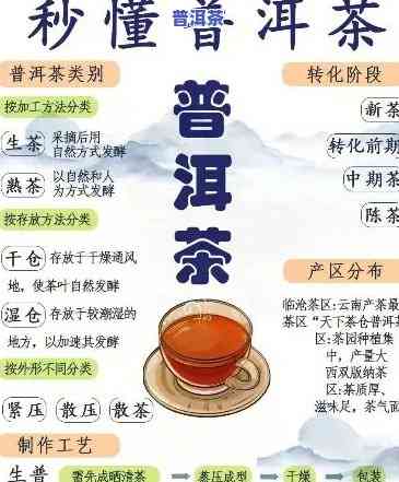 赞美普洱茶的标语口号大全-赞美普洱茶的标语口号大