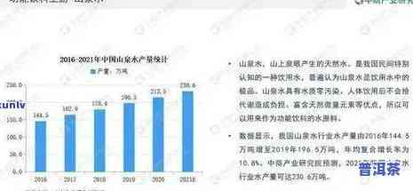 普洱茶未来前景深度分析报告：市场趋势、消费者表现与产业发展预测