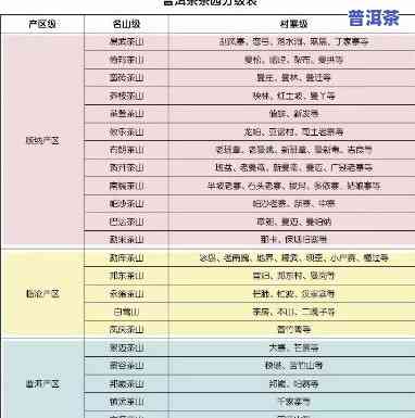 温州知名普洱茶招商电话及号码全览