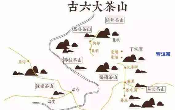 普洱茶各茶山口感区别在哪里，探秘普洱茶各茶山口感差异：一场味觉的旅行