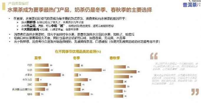 普洱茶2021年消费态势分析报告