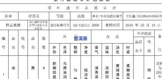 普洱茶检验标准详解：最新规定与实行请求