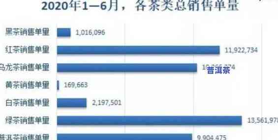 络营销策划方案，提升普洱茶销量：网络营销策划方案解析