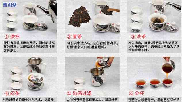 玫瑰普洱茶的泡法全解：步骤、技巧与视频教程