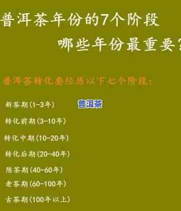 年份越久的普洱茶越贵吗，普洱茶价格与年限的关系：是不是年份越久就一定越贵？