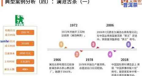 深度解析：普洱茶过度炒作的起因与作用分析报告