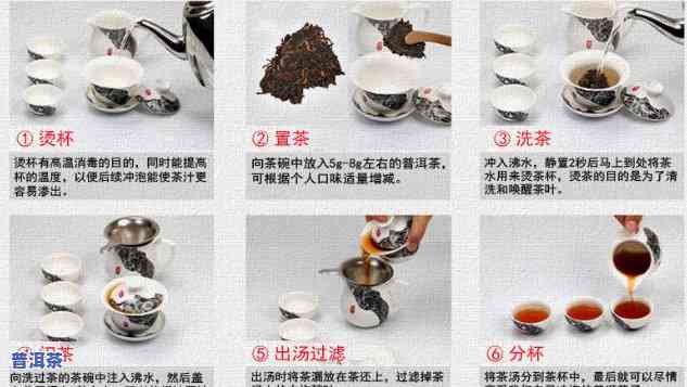 桂花普洱茶冲泡方法：视频 图片教程