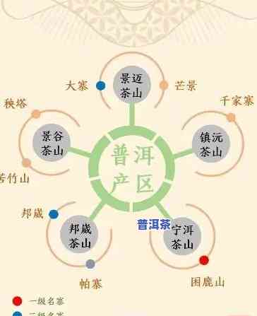 普洱茶的各产地及香气介绍视频，探索普洱茶的魅力：不同产地与特别香气的详细介绍