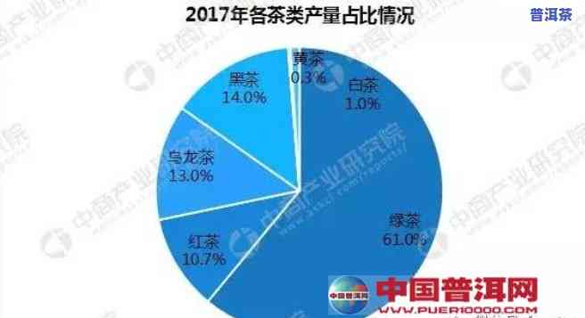 深度解析：江苏普洱茶加盟前景分析报告