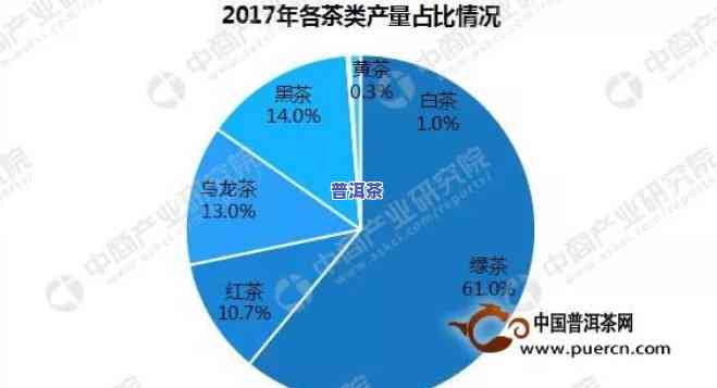 深度解析：江苏普洱茶加盟前景分析报告